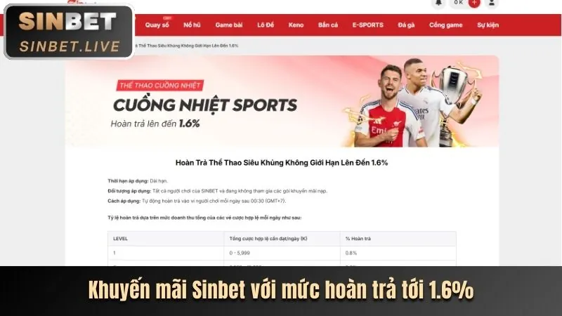 Thưởng nạp tiền hàng tuần Thabet77 Login